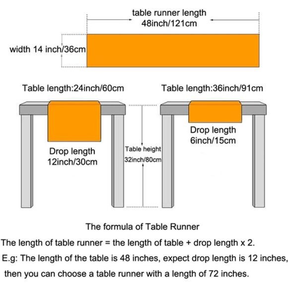 Cotton Handmade Crochet Lace Table Runner Rectangle Coffee Table Dresser Decor - Picture 6 of 7